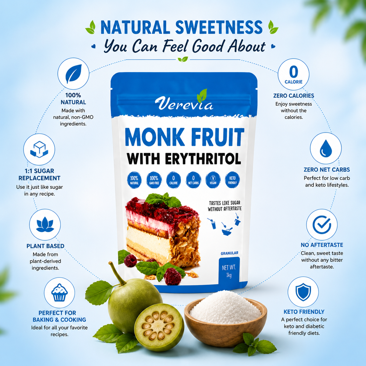 Verevia sweeteners